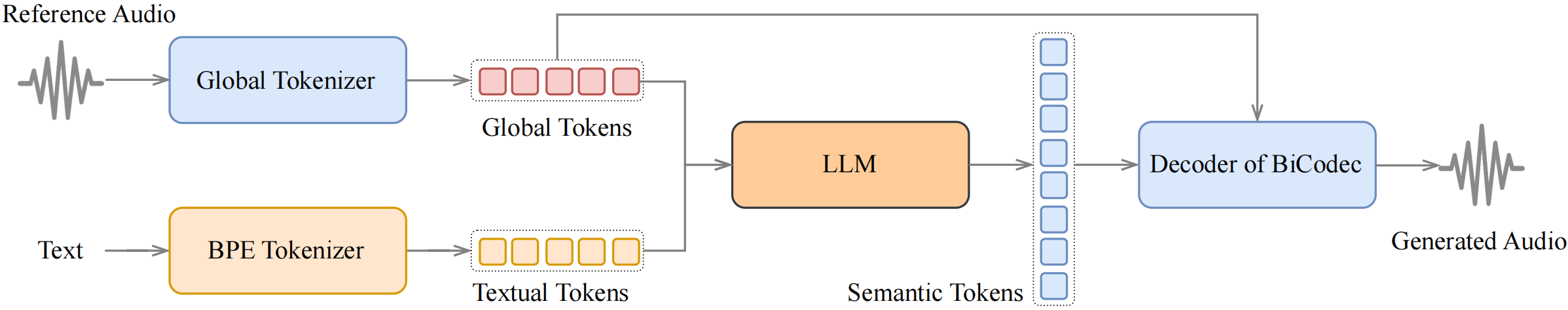 infer_voice_cloning.png